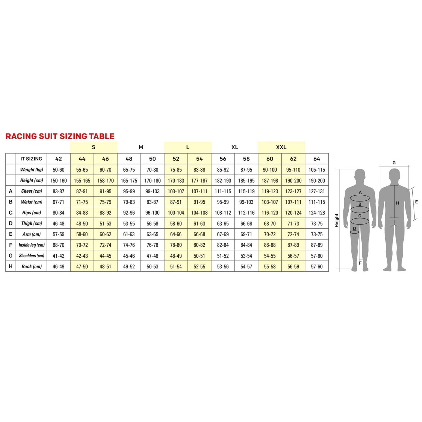 OMP Tecnica Hybrid Race Suit Fireproof Overalls Race Rally Motorsport Racing FIA