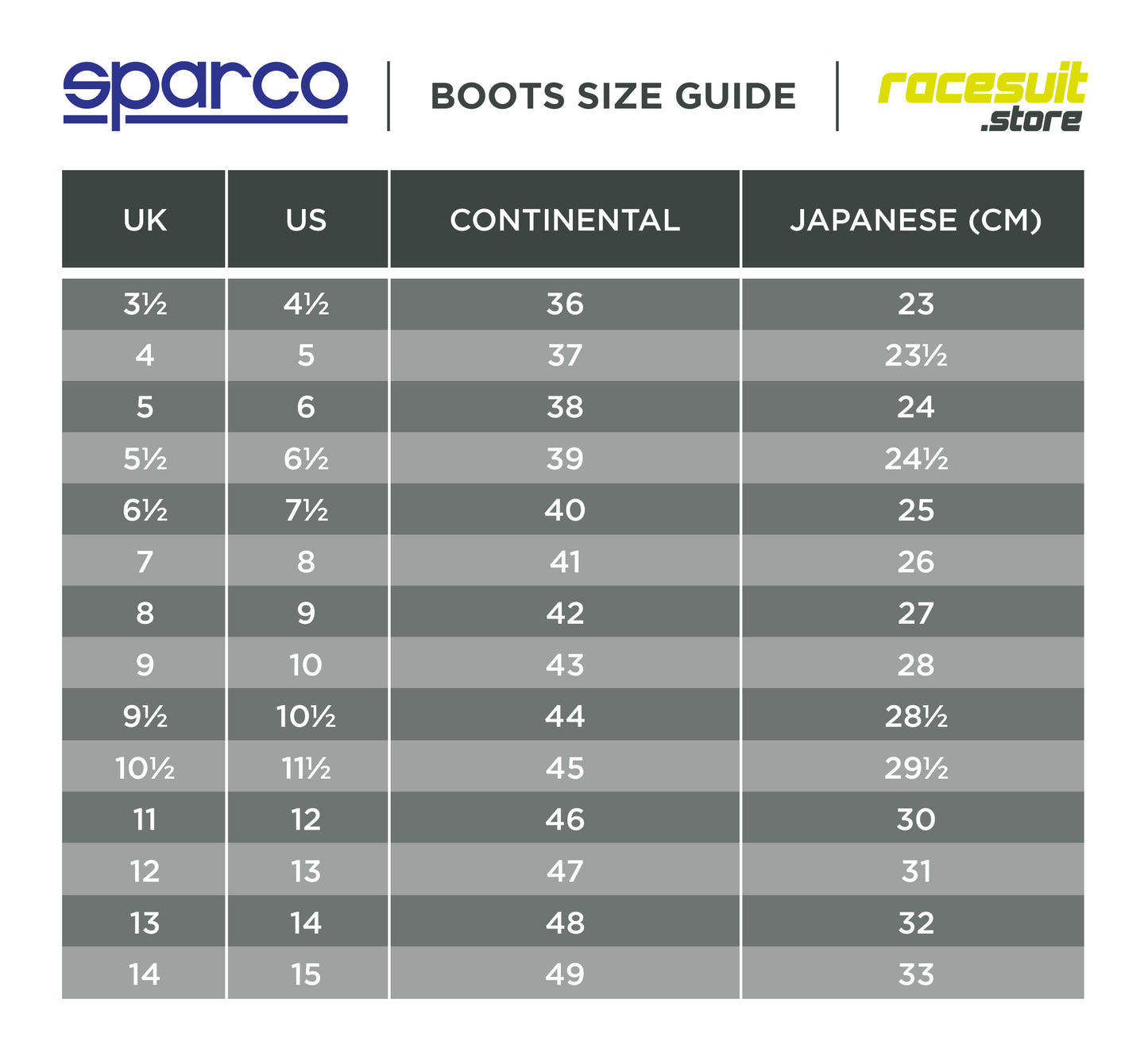 Sparco S-LANE Racing Trainers Leather Breathable Sports Shoes Sneakers Leisure