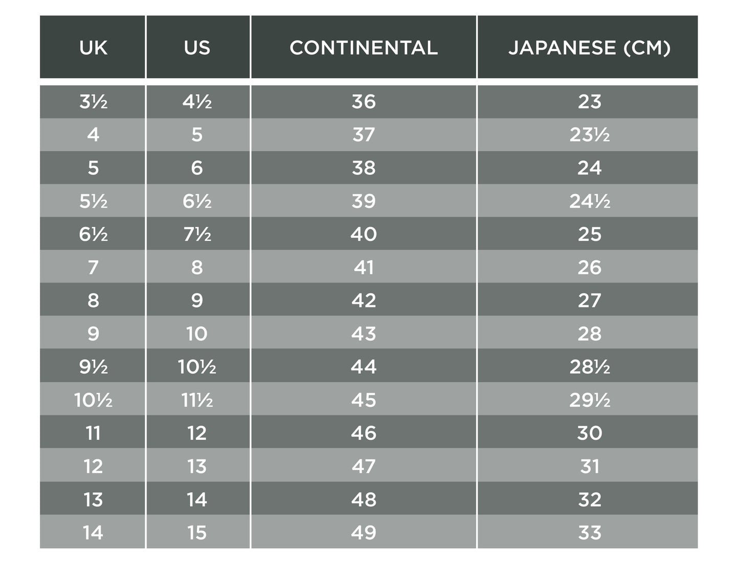 07546 Sparco Horizon Safety Shoes S1PS ESD Certified Mechanic Workshop Factory