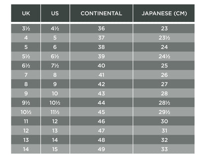 07546 Sparco Horizon Safety Shoes S1PS ESD Certified Mechanic Workshop Factory