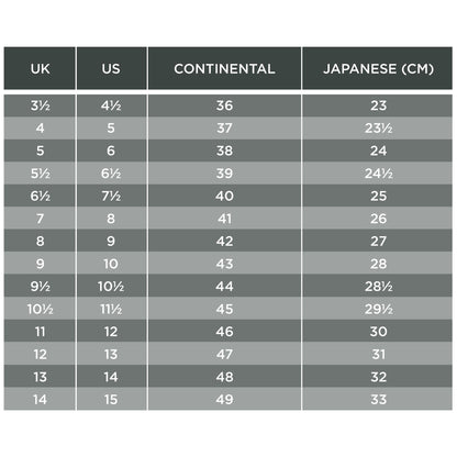 07547 Sparco Horizon-H Safety Shoes S3S ESD Certified Mechanic Workshop Factory