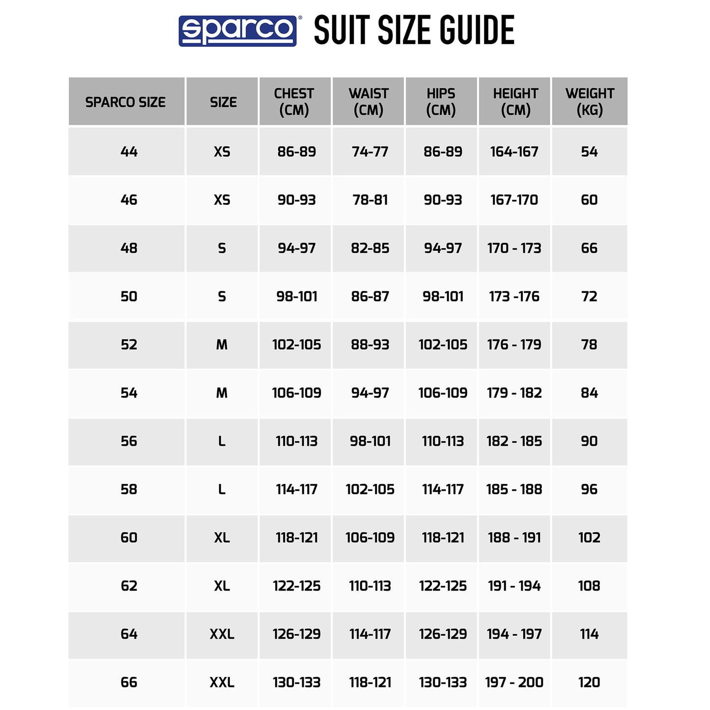 2026 Sparco SPRINT ADVANCED ASY Race Suit Driver Overalls FIA Updated Model