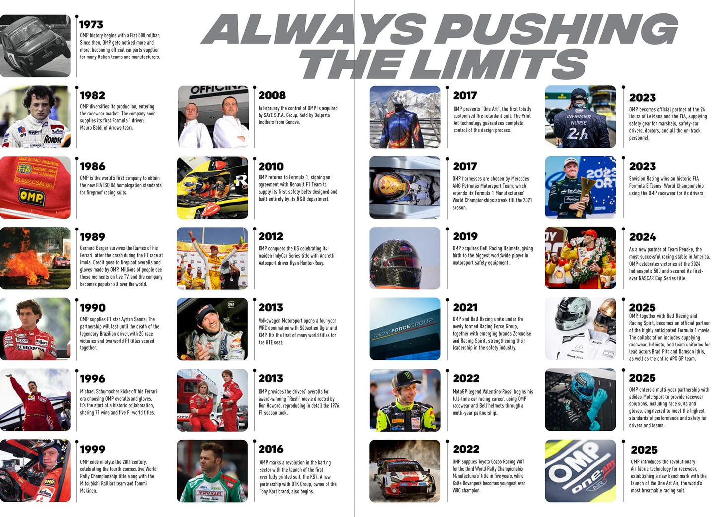 IC0-0837 OMP ONE EVO FX Racing Boots Black Leather Shoe Fireproof FIA 8856-2018