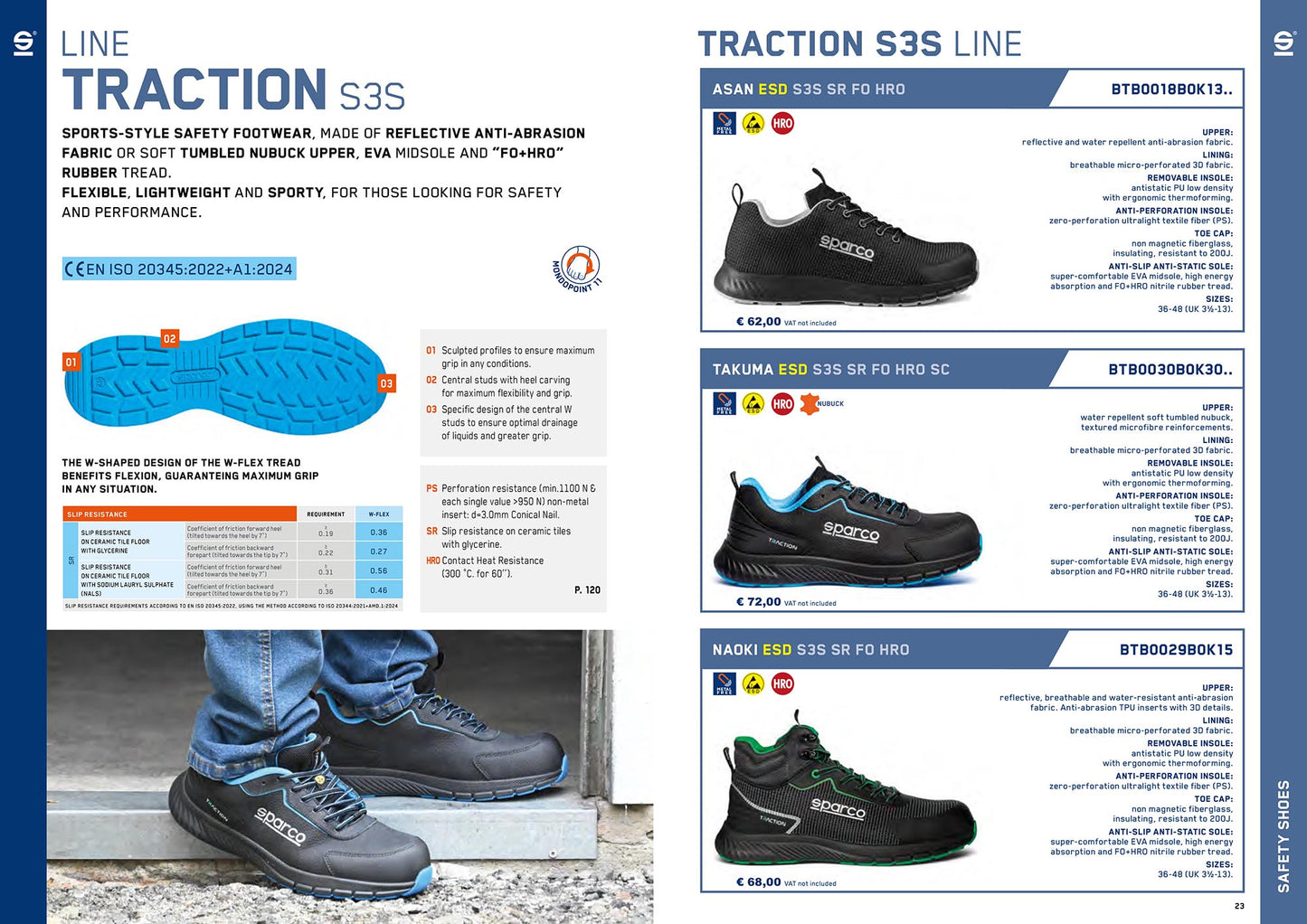 Sparco TAKUMA Safety Shoes S3S Work Trainers ESD Water Repellent Nubuck Fabric