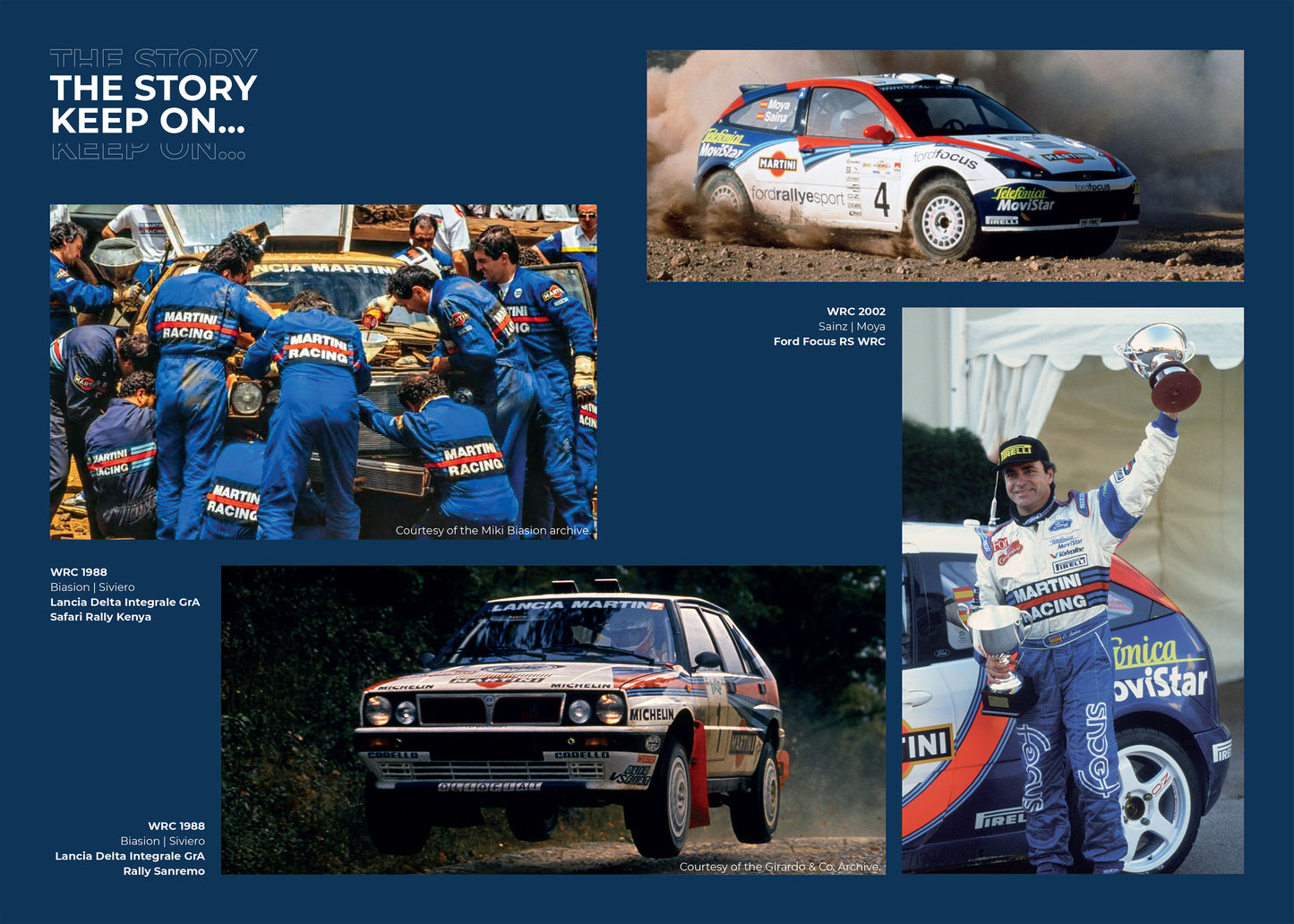 Porte-clés Sparco Martini Racing Combinaison Rallye Lancia Rétro Cadeau