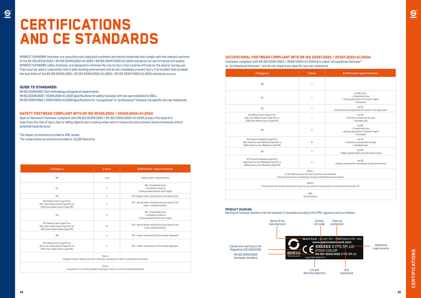 2026 Sparco PRACTICE ADV S1 Safety Shoes Work Trainers Mechanic Teamwork Pitcrew