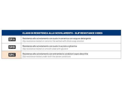 07515 Sparco RACING EVO S3 SRC Work Boots Safety Footwear Suede Leather Nubuck