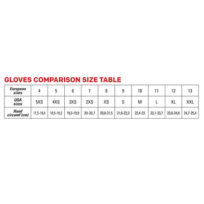 OMP Dijon Vintage Racing Gloves Fireproof FIA 8856-2018 Race Rally Retro Classic