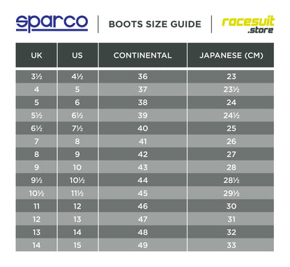 Sparco TORQUE 01 SRA Work Trainers Safety Footwear Mechanic Pitcrew Garage Team