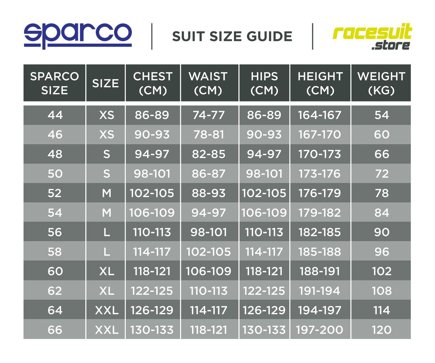 Sparco MS-5 MS5 Race Mechanic Suit Overalls Colour Black/Grey Pitcrew Teamwear